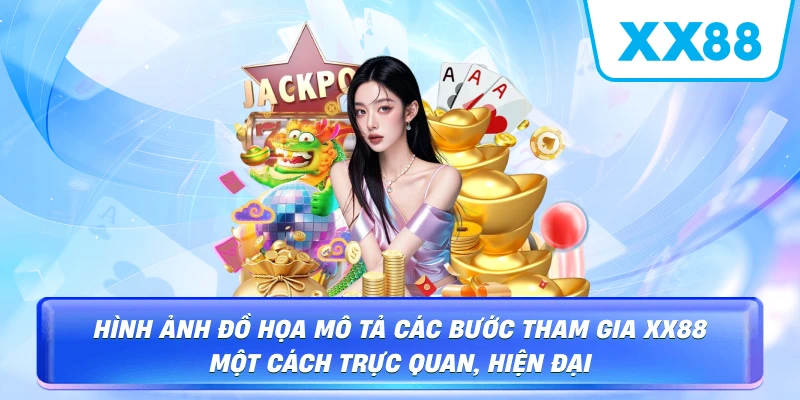 Hình ảnh đồ họa mô tả các bước tham gia XX88 một cách trực quan, hiện đại